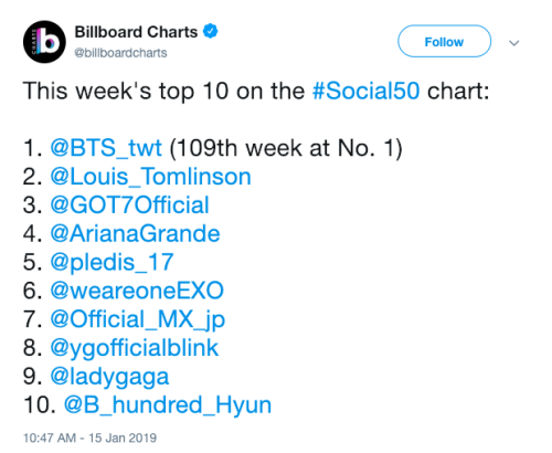 Billboard Chart This Week
