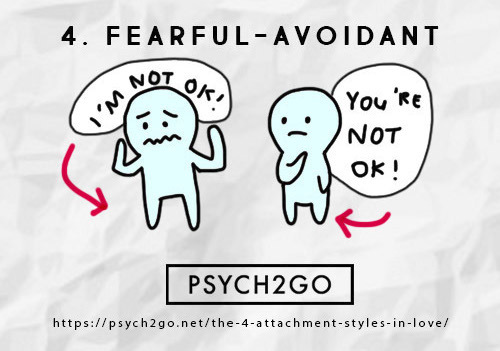 psych2go:Read Full Article Here: The 4 Attachment Styles in...