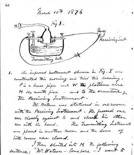 patent on valentines day of 1876