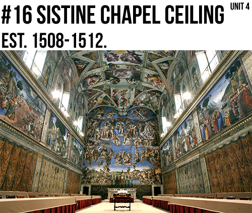 Ap World History Unit 4 Sistine Chapel Ceiling Established In