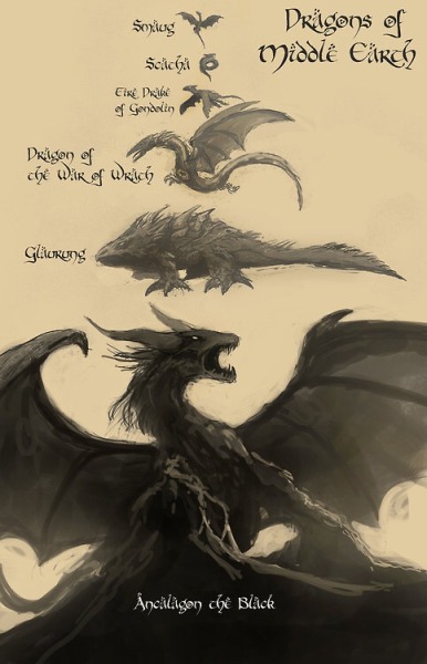 Ancalagon The Black Vs Balerion