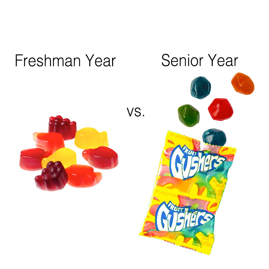 gushers-definition-of-a-glow-up