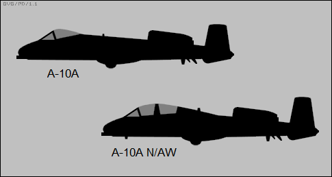 TooCats - Original Thoughts • toocats: Fairchild YA-10B N/AWS ...