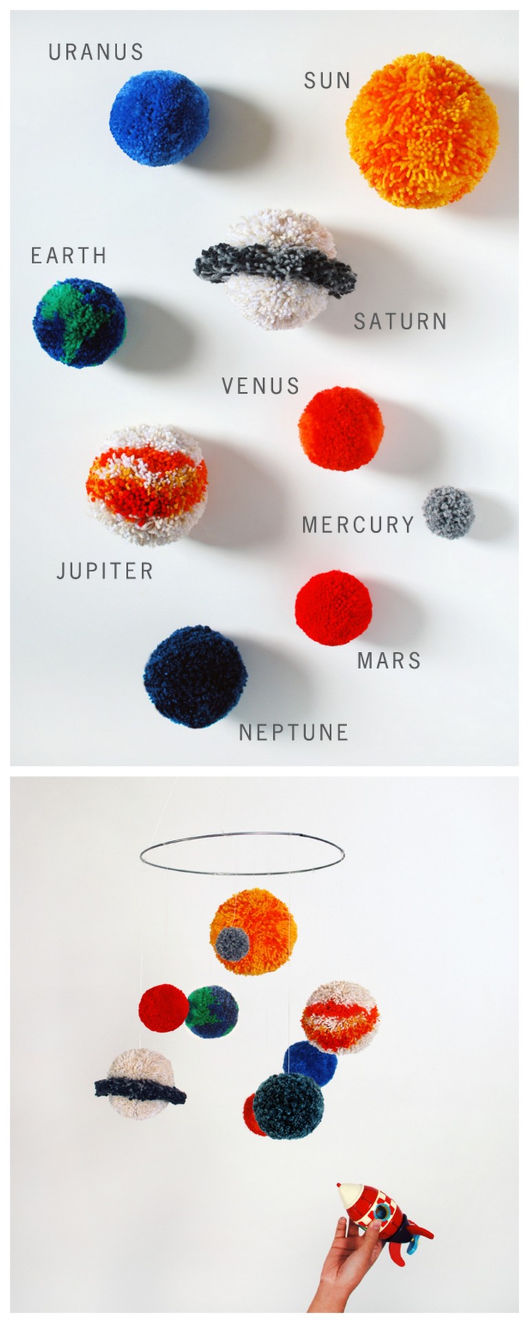 True Blue Me You Diys For Creatives Diy Solar System