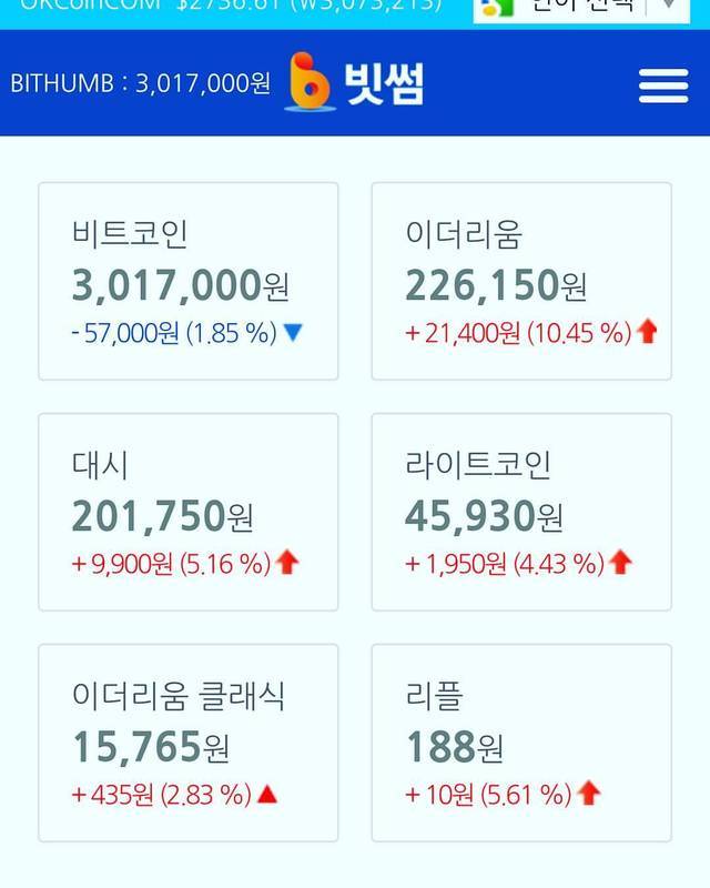 tom1981 view blog — 빗썸 가상화폐 시세 7월30일 2017년 비트코인 300 ...