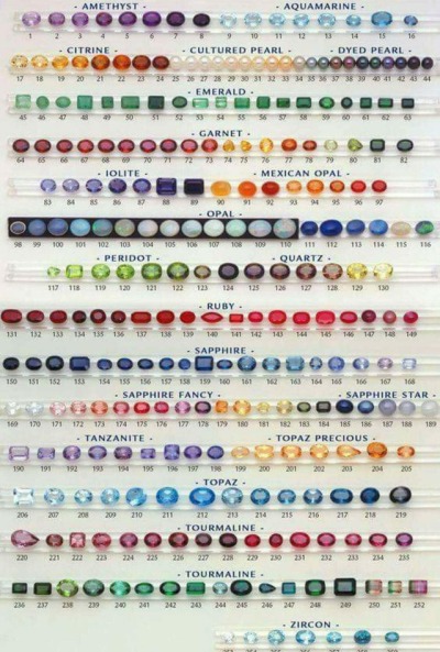 Pps Hair Color Chart