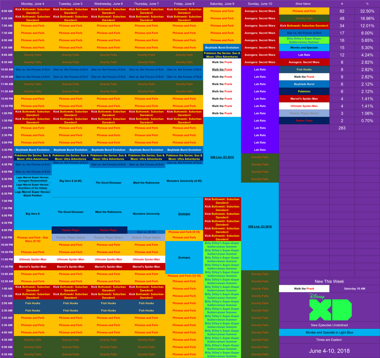 Disney Schedule Thread and Archive — Here’s the updated schedule for