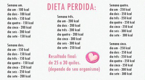 Tips ana para bajar de peso