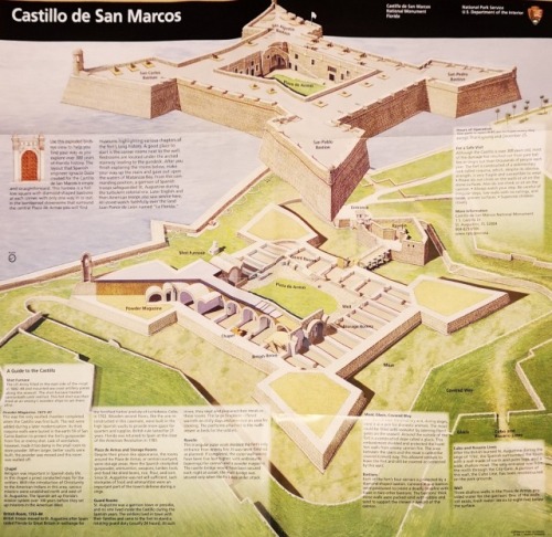 Historical Firearms - Castillos de San Marcos Built by Spain...