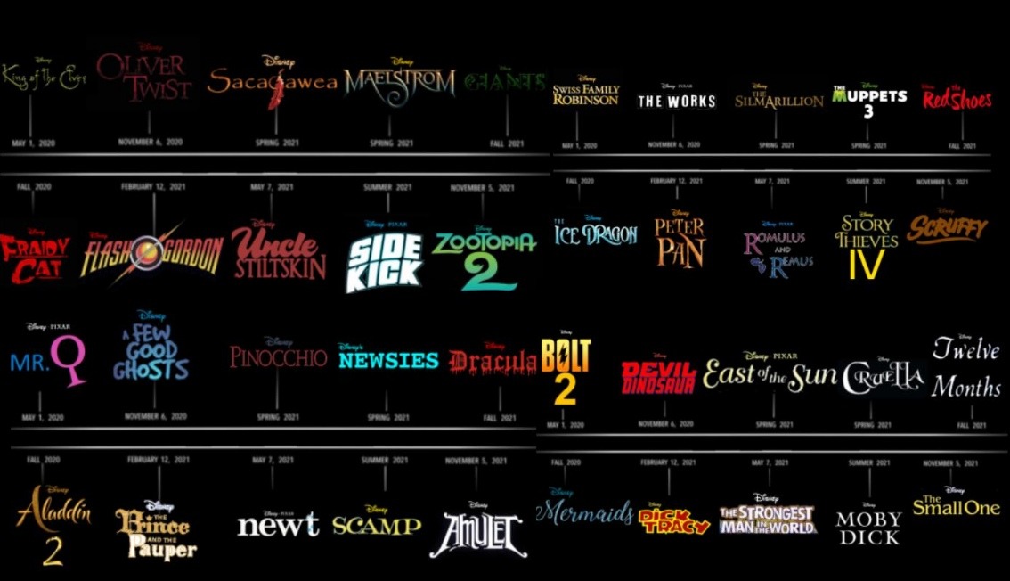 Disney Plus Series Release Dates 2022 PELAJARAN