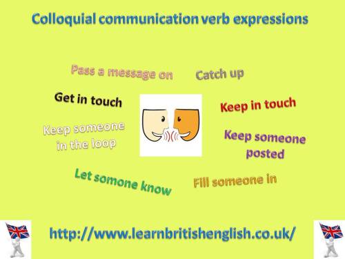 Learn English Colloquial Communication Verb British English Lessons