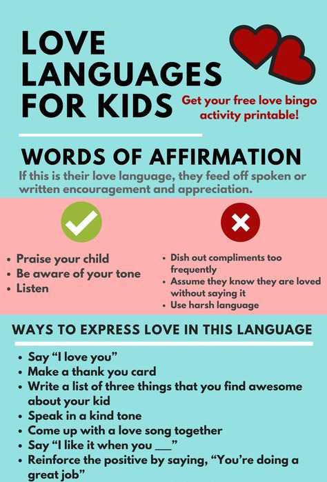 zengardenamaozn:Kids parenting.  How to say “I love you” to...