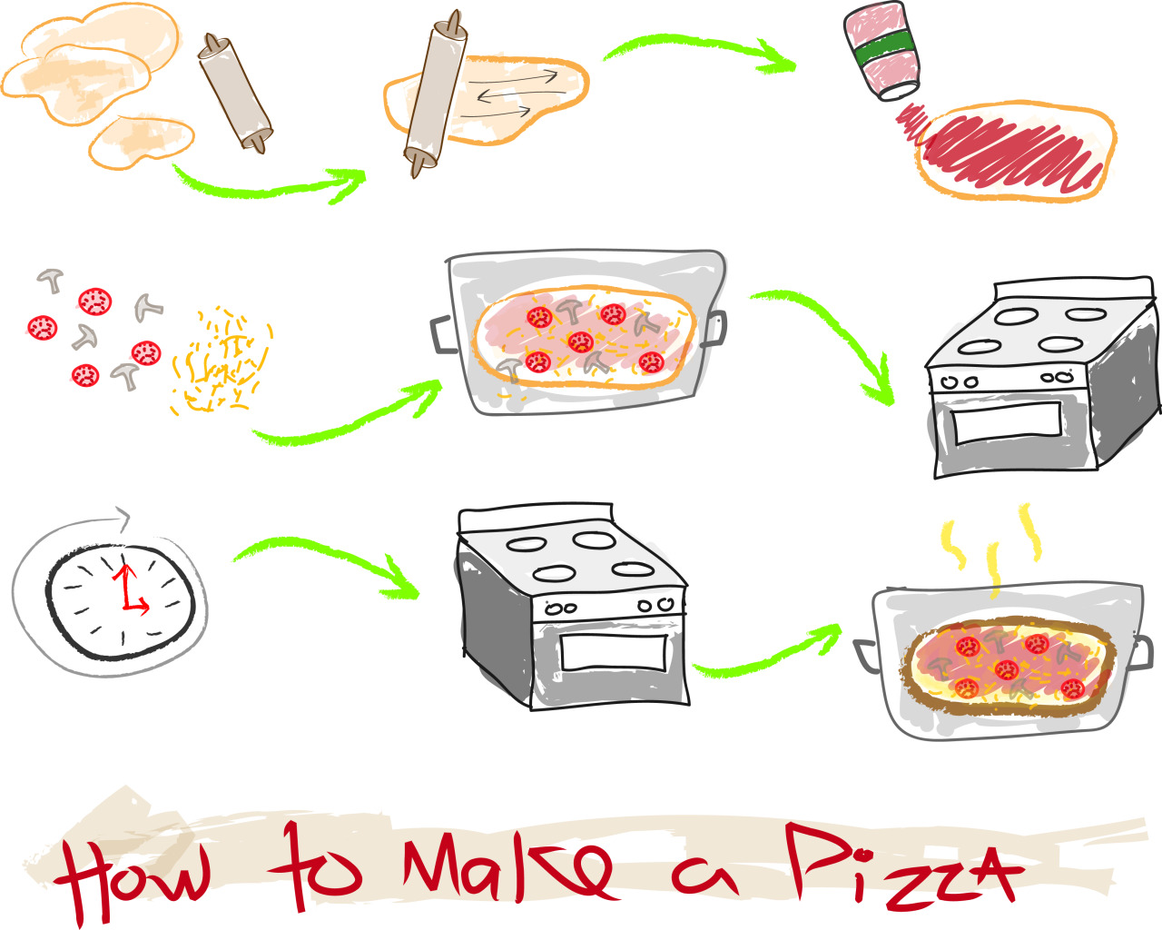 как приготовить пиццу перевод на английский фото 97