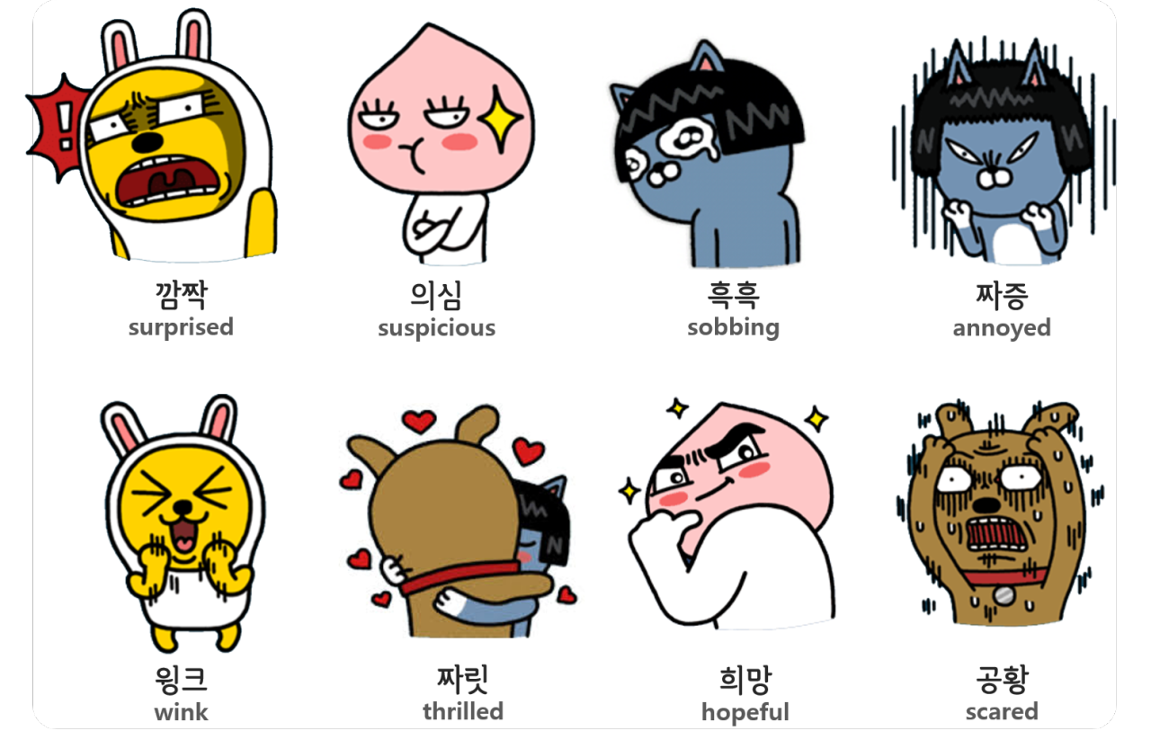 Learn Korean Kakao Talk Emoticons And Meanings 깜짝 Ikoreanu 9844