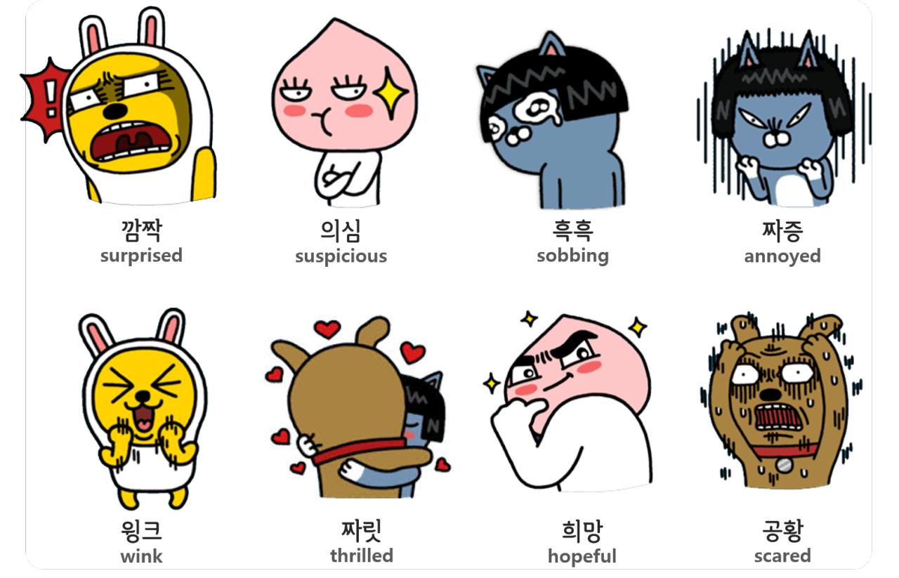 Kakaotalk Kakao Friends Message Sticker Emoticon Transparent Png Images