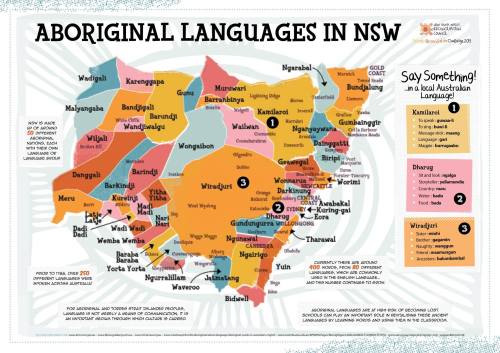 Indigenous Services at the Library • NSW Aboriginal Language Map ...