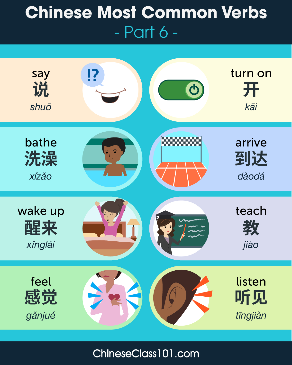 Learn Chinese - ChineseClass101.com