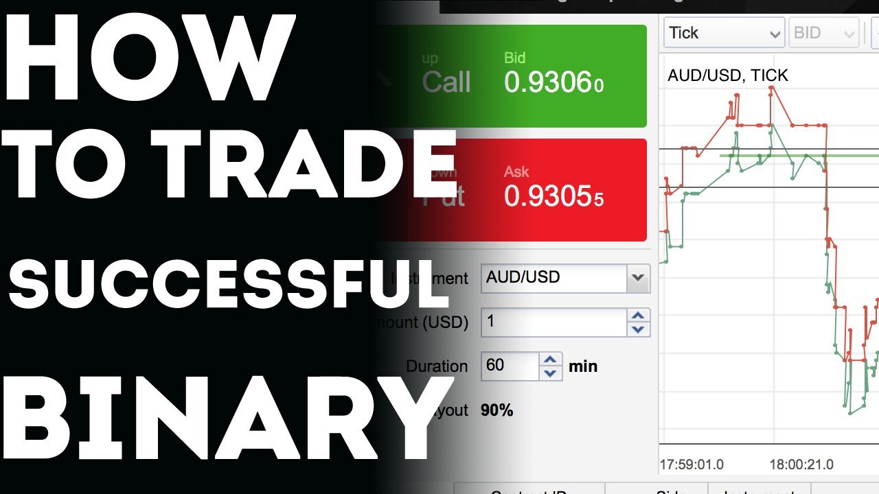 Stock market options tips