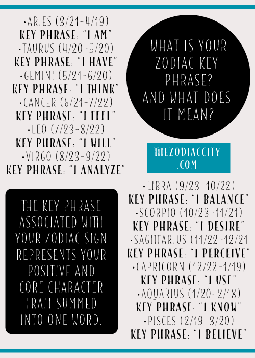 zodiac signs key traits