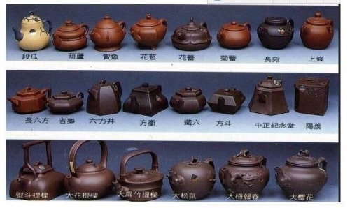 fuckyeahchinesefashion:Yixing ware ( Zisha teapots)  紫砂壶收藏家