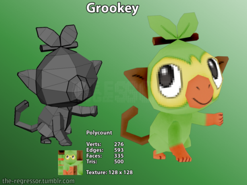 the-regressor:New Pokemon games! Starter Grookey!-Mark