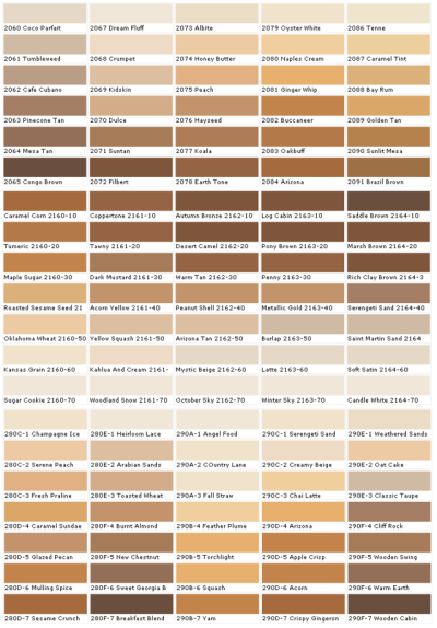 Skin Shades Chart