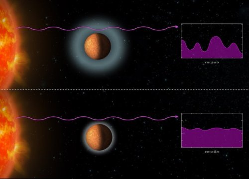 Hubble delivers first insight into atmospheres of potentially...