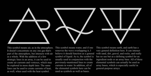 chaosophia218:Alchemical Symbols.