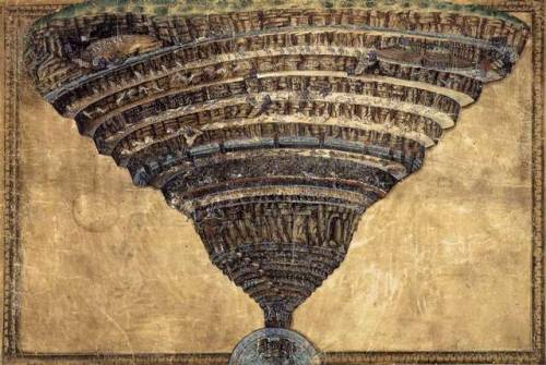 artist-botticelli:The Abyss of Hell, Sandro BotticelliMedium:...