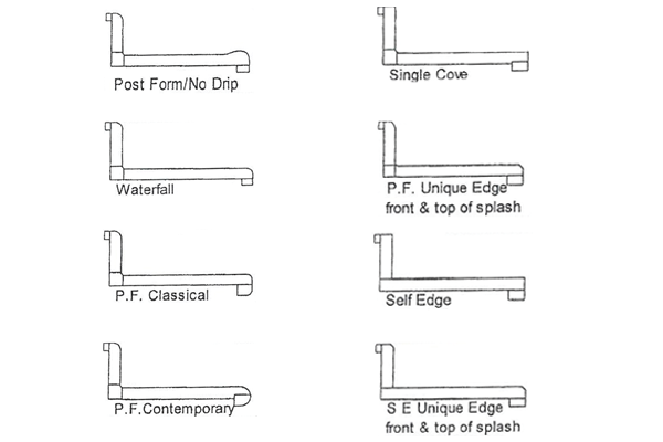 Builders Surplus Granite Edges The Finishing Touch