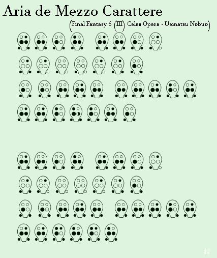 12 Hole Ocarina Chart
