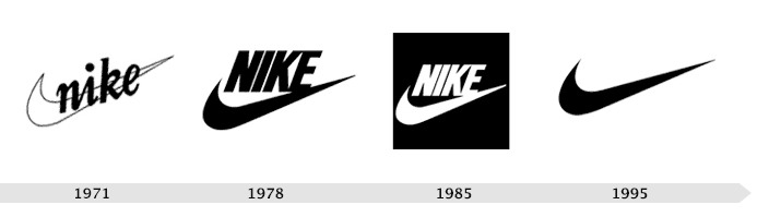 nike corporate logo