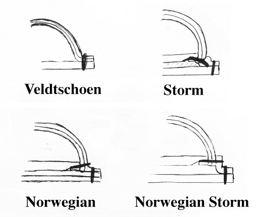 storm welt construction