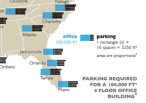 atl-urbanist-city-of-atlanta-parking-requirements-could-stand