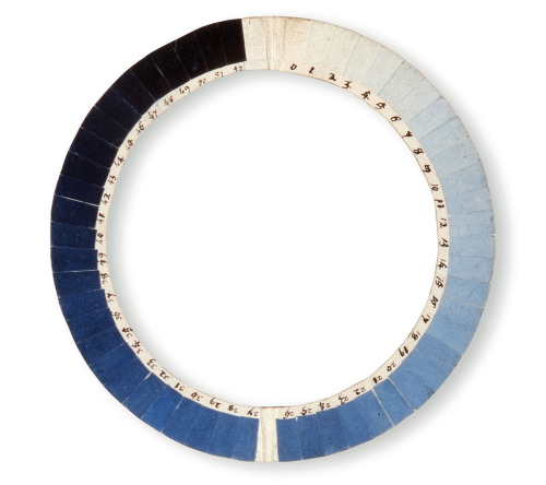 olgainoue:cyanometer for measuring the blueness of the...