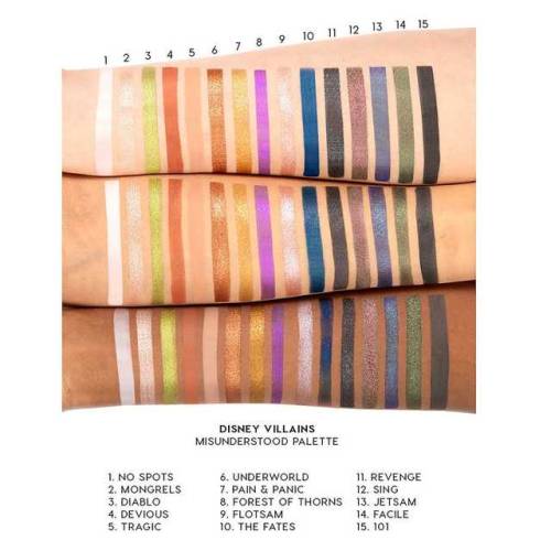 Eyeshadow Pallet Tumblr