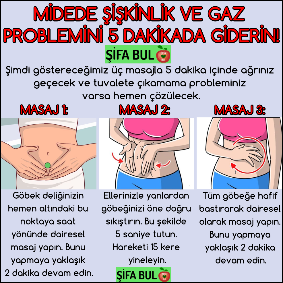 Hafızanızın güçlenmesi için kilo verin Hafızanızın güçlenmesi için kilo verin