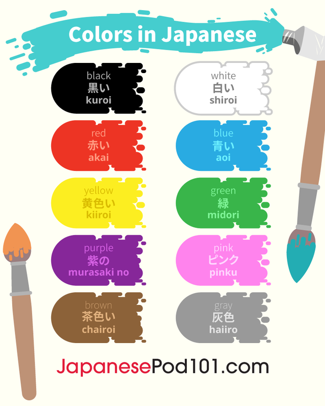 Learn Japanese - JapanesePod101.com — Colors in Japanese! 🎨 Learn