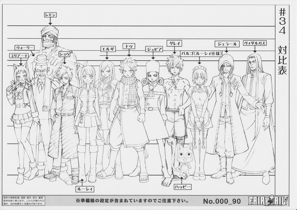 Fairy Tail character height references First two... The Fairy's Tales