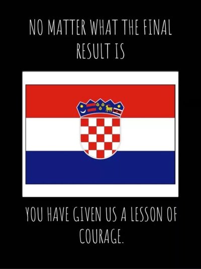 Croatian Football Team Tumblr