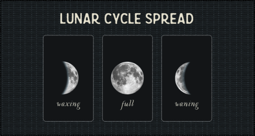 mulberry-moons:Lunar Cycle SpreadWaxing crescent: What is...