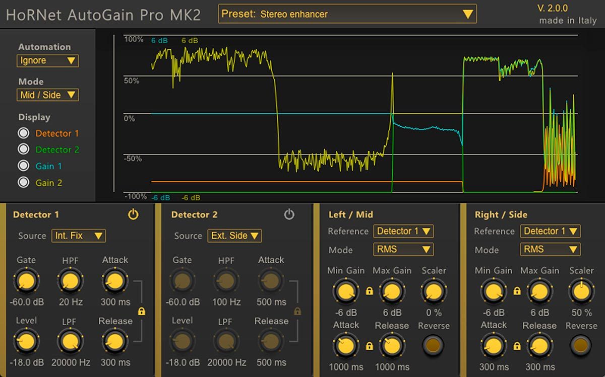 HoRNet AutoGain MK2 2-0-5 VST-AAX-AU WIN-OSX HoRNet AutoGain MK2 2-0-5 VST-AAX-AU WIN-OSX
