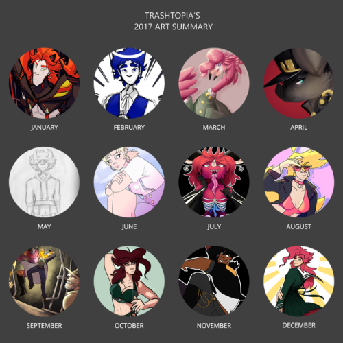 2017 art summary!