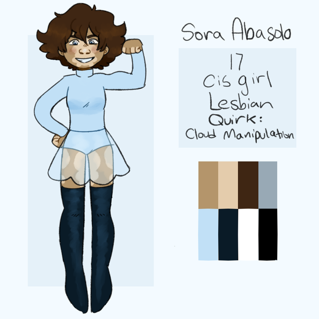 art blog, heres my bnha oc. i dont watch bnha.