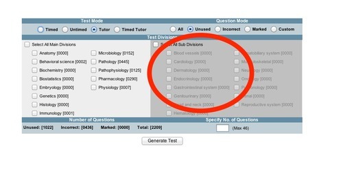 medican average uworld step 2 ck qbank