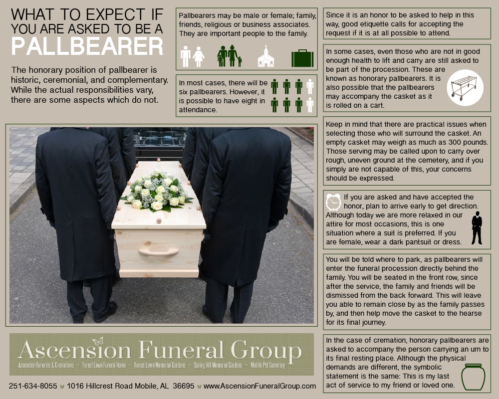 Ascension Funeral Group Photo