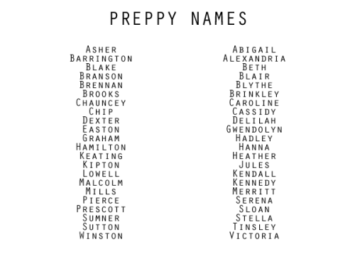 Aesthetic Names