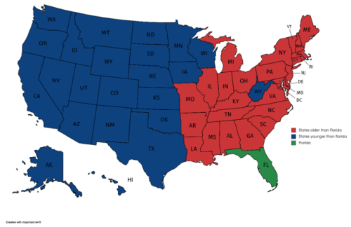 bigtuna108:mapsontheweb:U.S states older and younger than...