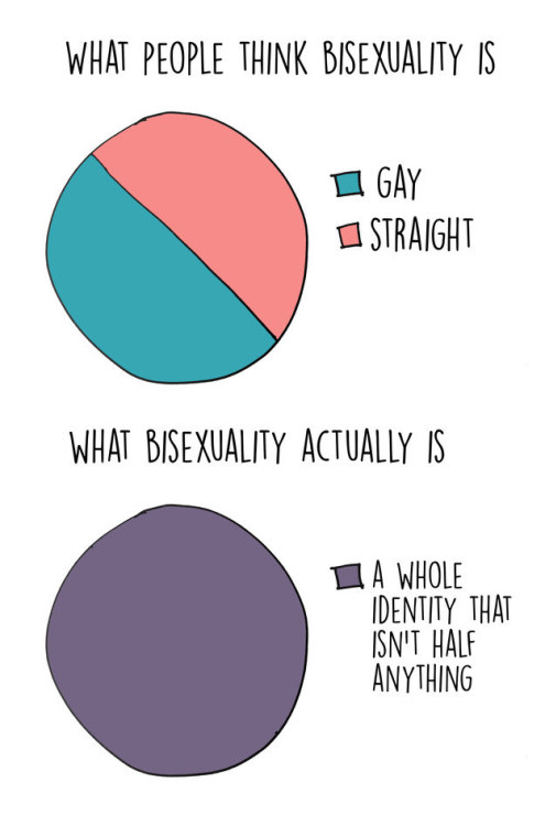 chloetheweirdo:morebadbookcovers:bisexualitydating:No matter...