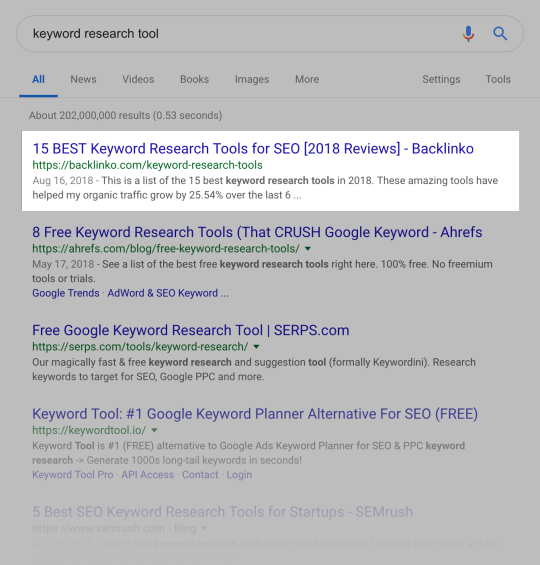 “keyword research tool” SERPs